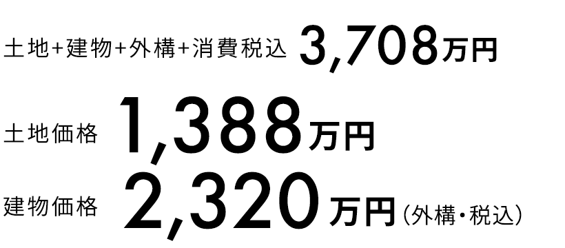 13号地　価格