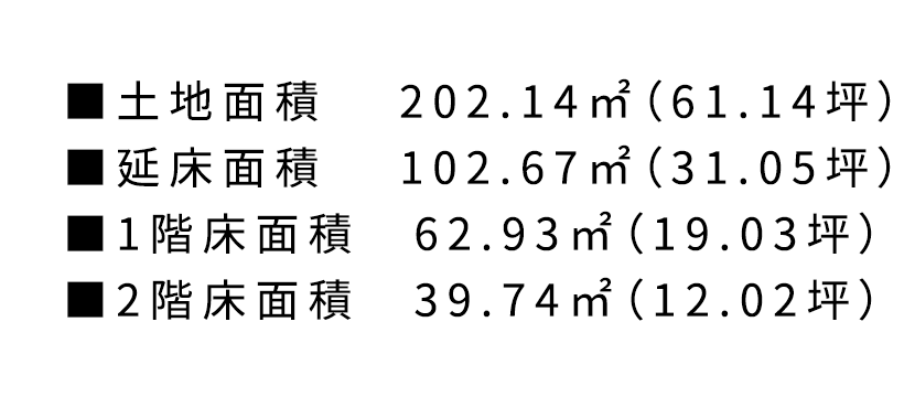 9号地　面積