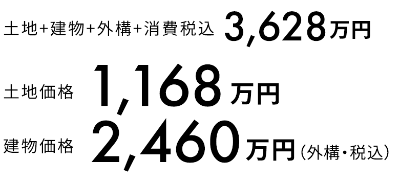 9号地　価格
